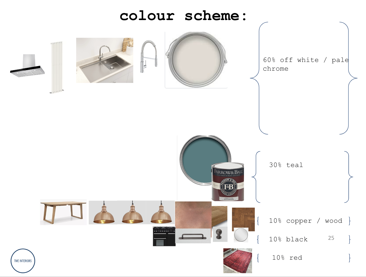 Kitchen diner redesign - TME Interiors