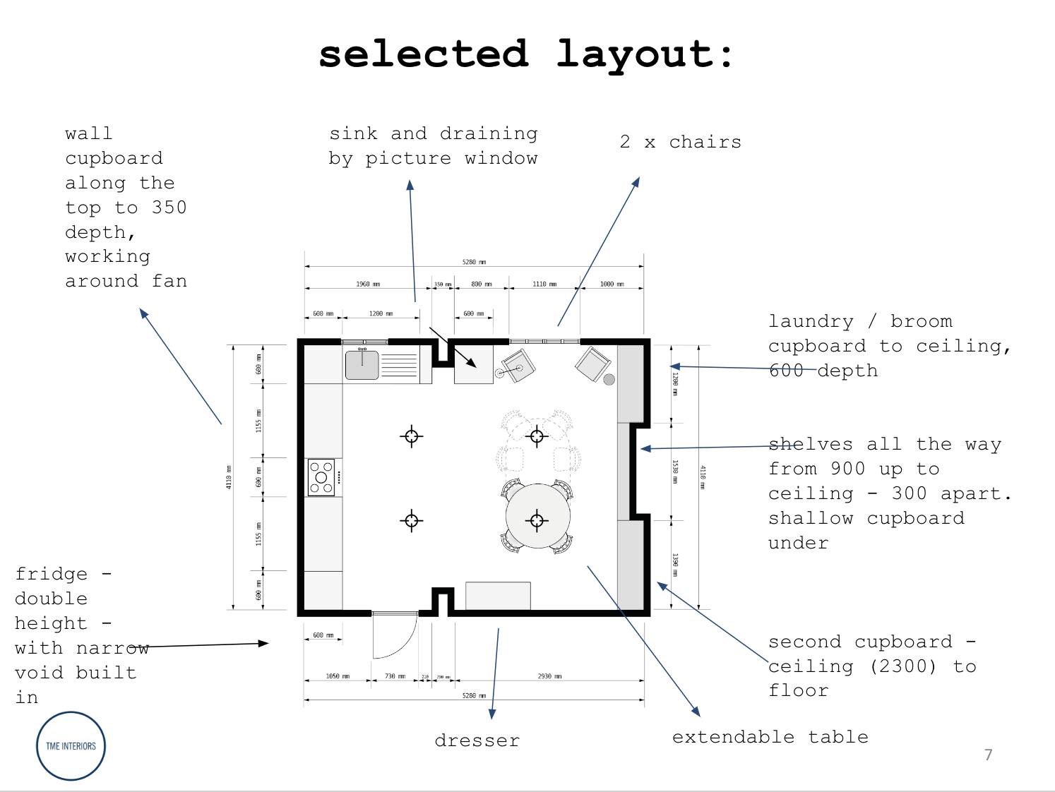 Kitchen diner redesign - TME Interiors